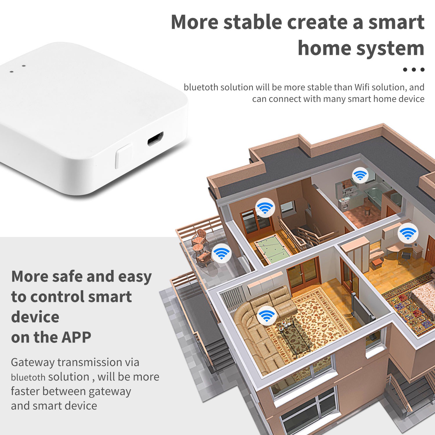 Tuya ZigBee Multi-mode Gateway - огляд і ціна Smart Home Bridge