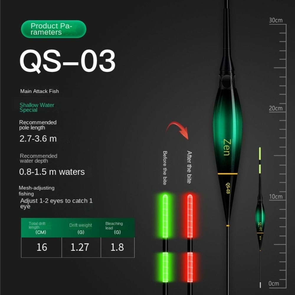 Smart Fishing Led Light Float  - огляд і ціна Smart Night Light