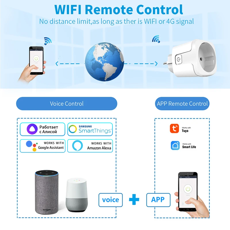 Tuya Smart Socket EU 16A AC100 - огляд і ціна Smart Outdoor Plug