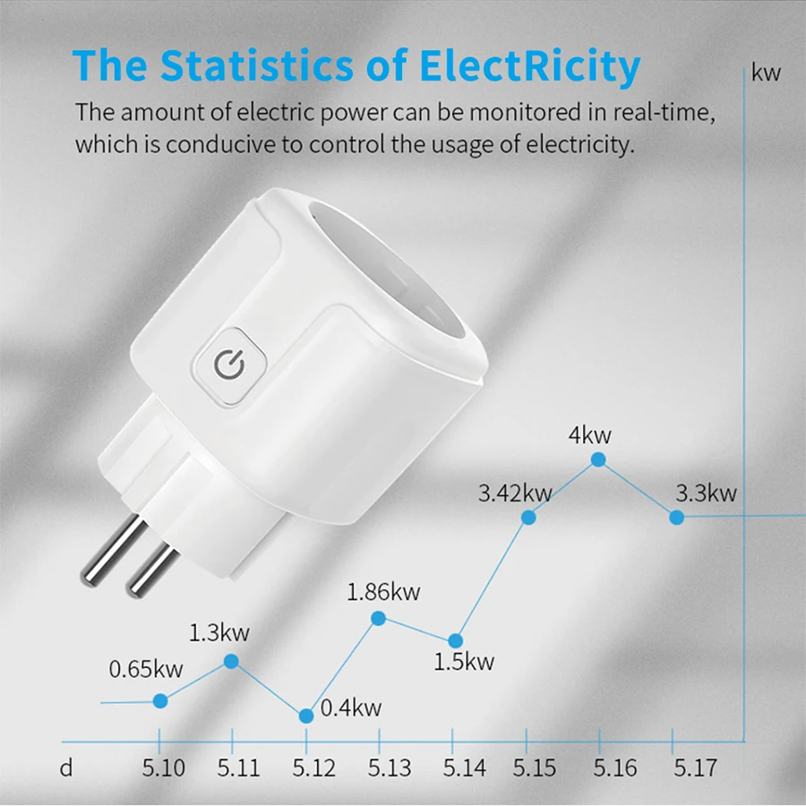 Tuya Smart Socket EU 16A AC100 - огляд і ціна Smart Outdoor Plug