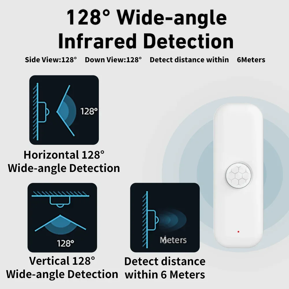 Tuya WiFI Motion Sensor PIR Sm - огляд і ціна Smart Ir Remote Controller