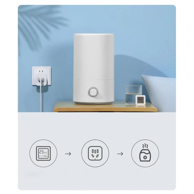 Xiaomi Mijia Smart Socket 3 WI - огляд і ціна Smart Home Future
