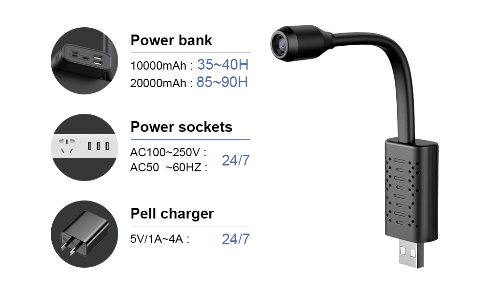 V380 Mini Wireless Wifi Camera - огляд і ціна Smart Home Network